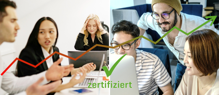 Bild besteht aus zwei Teilen, in der Mitte getrennt: links drei gestresste Teammitglieder an einem Tisch mit Laptops, rechts drei gutgelaunte Teammitglieder blicken gemeinsam auf einen Bildschirm