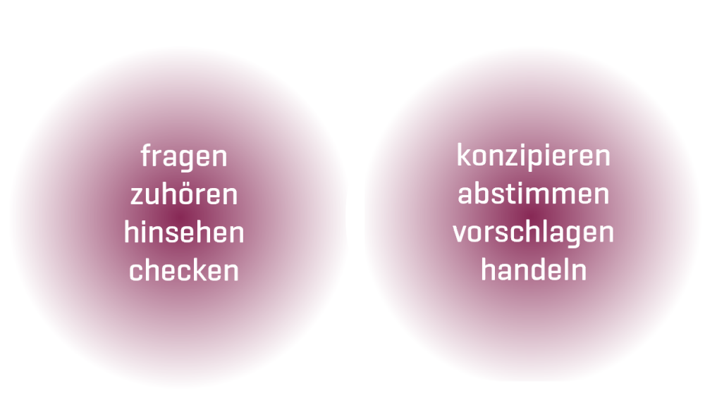 Grafik aus zwei nach außen verblassenden, malve-farbenen Kreisen mit Text darin